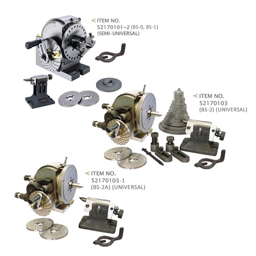 Dividing Head